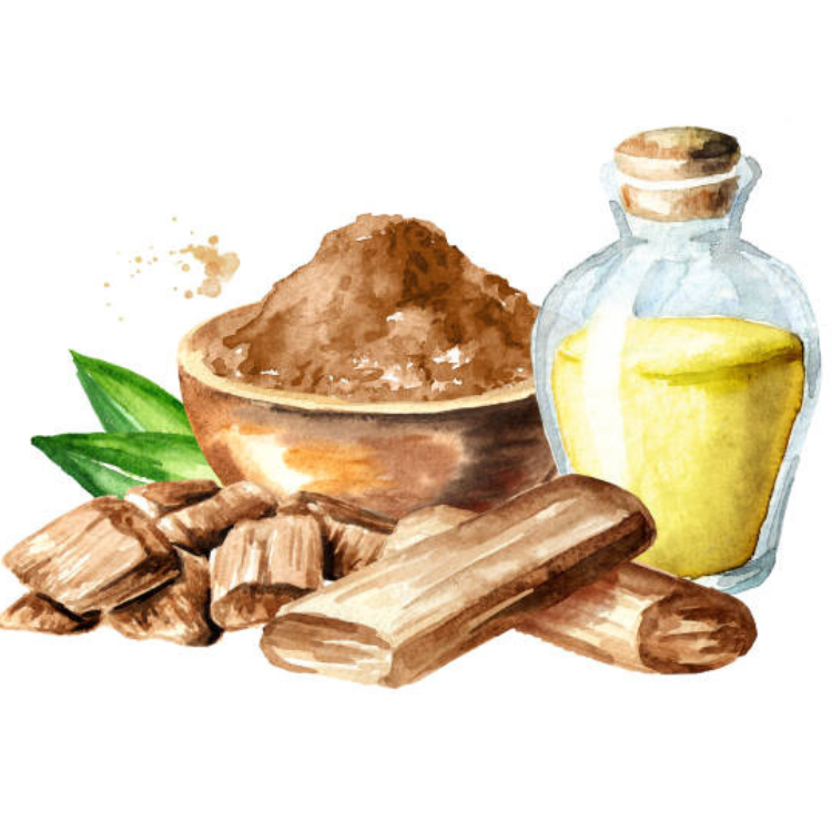 Fragrance oils for soy wax candle making