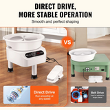 28cm 450W Electric Pottery Wheel with Foot Pedal & LCD Touch Screen – DEMO