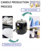 Candle Wax Melting Pot with 5 Stainless Steel Accessories - SLIGHTLY DAMAGED